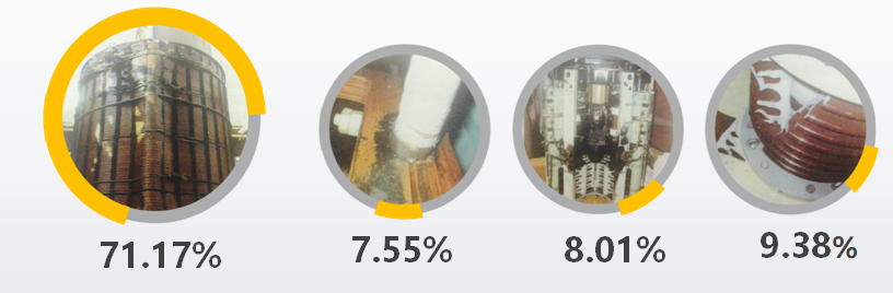 KSD-D1振動法變壓器繞組變形帶電檢測系統(tǒng)配圖1.png KSD-D1振動法變壓器繞組變形帶電檢測系統(tǒng)配圖1.png